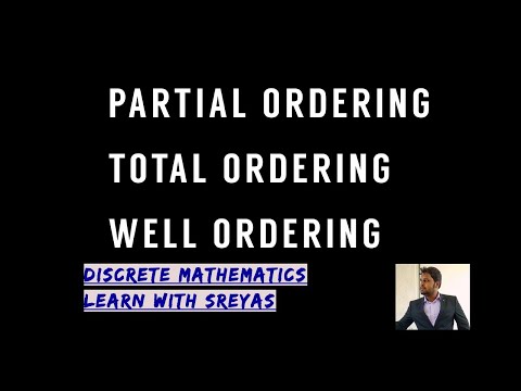 Partial Ordering Relation | Total Ordering | Well Ordered Set | Discrete Mathematics