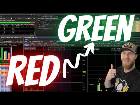 Day trade recap +$144 BTX RHE ISNS MDLY PIXY