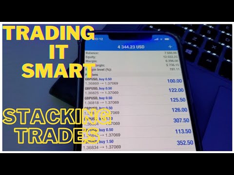 How to Stack Trades in Forex | Just One Pair, $5k to $10k in 4 days!