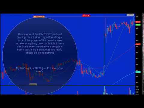 Live Trading - PCLN Call Vertical/Back Spread for $200k