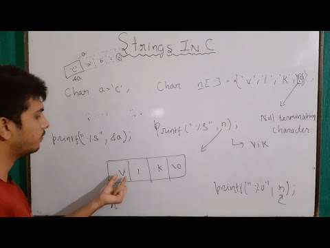 strings in c programming | character array | usage of %s format specifier | use of null character