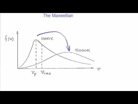 Lecture 1 - Definition of a plasma, examples, plasma temperature,  Debye shielding, plasma criteria