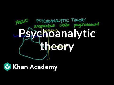 Psychoanalytic theory | Behavior | MCAT | Khan Academy