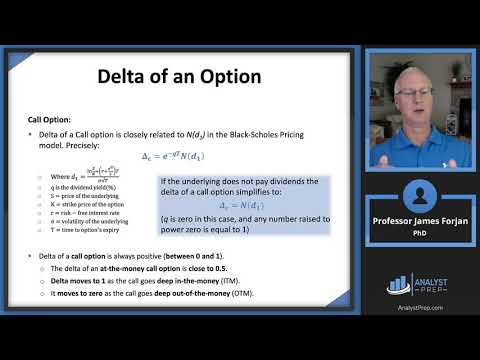 Option Sensitivity Measures: The “Greeks” (FRM Part 1 – 2021 – Book 4 – Chapter 16)