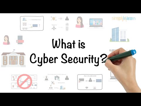 Cyber Security In 7 Minutes | What Is Cyber Security: How It Works? | Cyber Security | Simplilearn