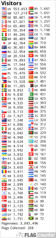 Free counters!