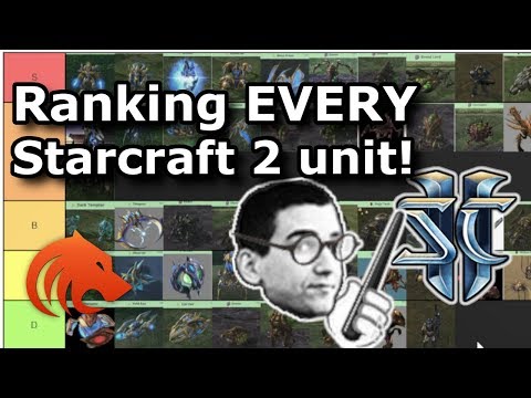 Beastyqt Ranks Every StarCraft 2 Unit! (Tier List)