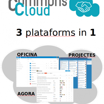 The making of the CommonsCloud – technical choices