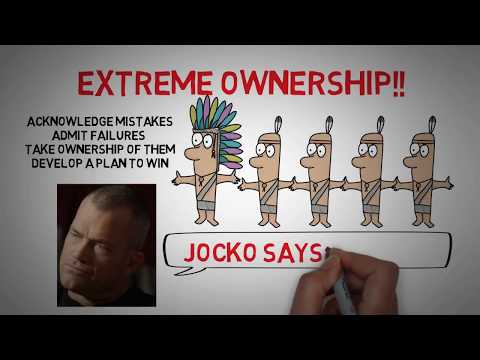 Extreme Ownership Animated Summary