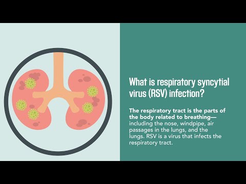 Respiratory Syncytial Virus (RSV) Infection: The Causes and Diagnosis | Merck Manual Quick Facts