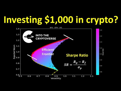 Investing $1,000 In Crypto?