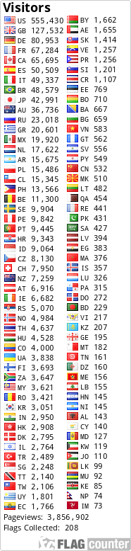 Free counters!