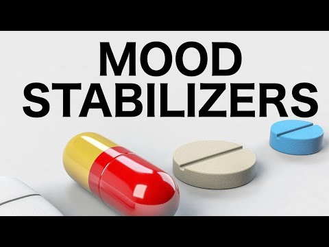 Pharmacology - MOOD STABILIZERS