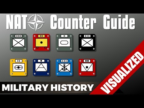 [Military 101] NATO Unit Counters - Niehorster Dialect