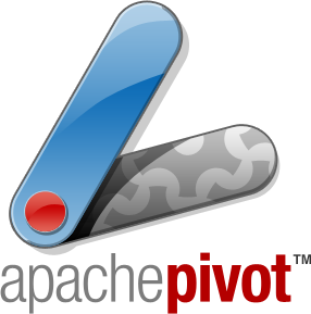 Apache Pivot