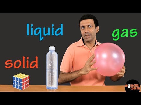 States of Matter : Solid Liquid Gas