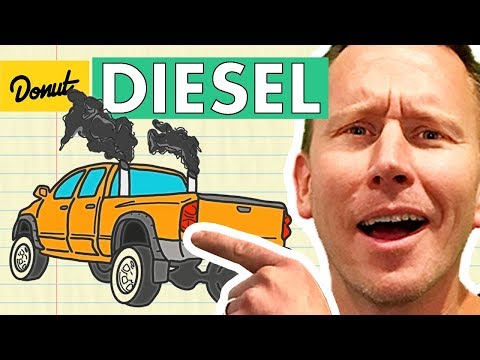 DIESEL | How it Works