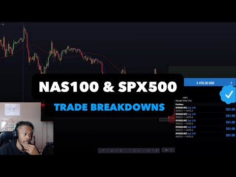 NAS100 & SPX500 TRADE BREAKDOWNS - End of the Week Review | (FOREX)