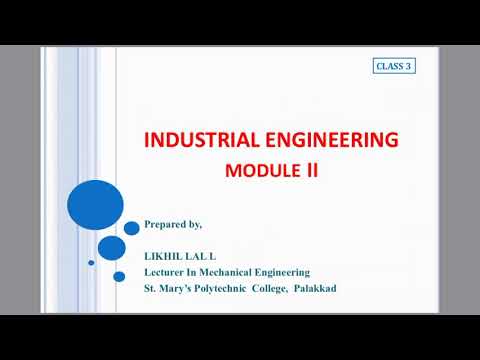 Module II | Class 3 | Recording techniques