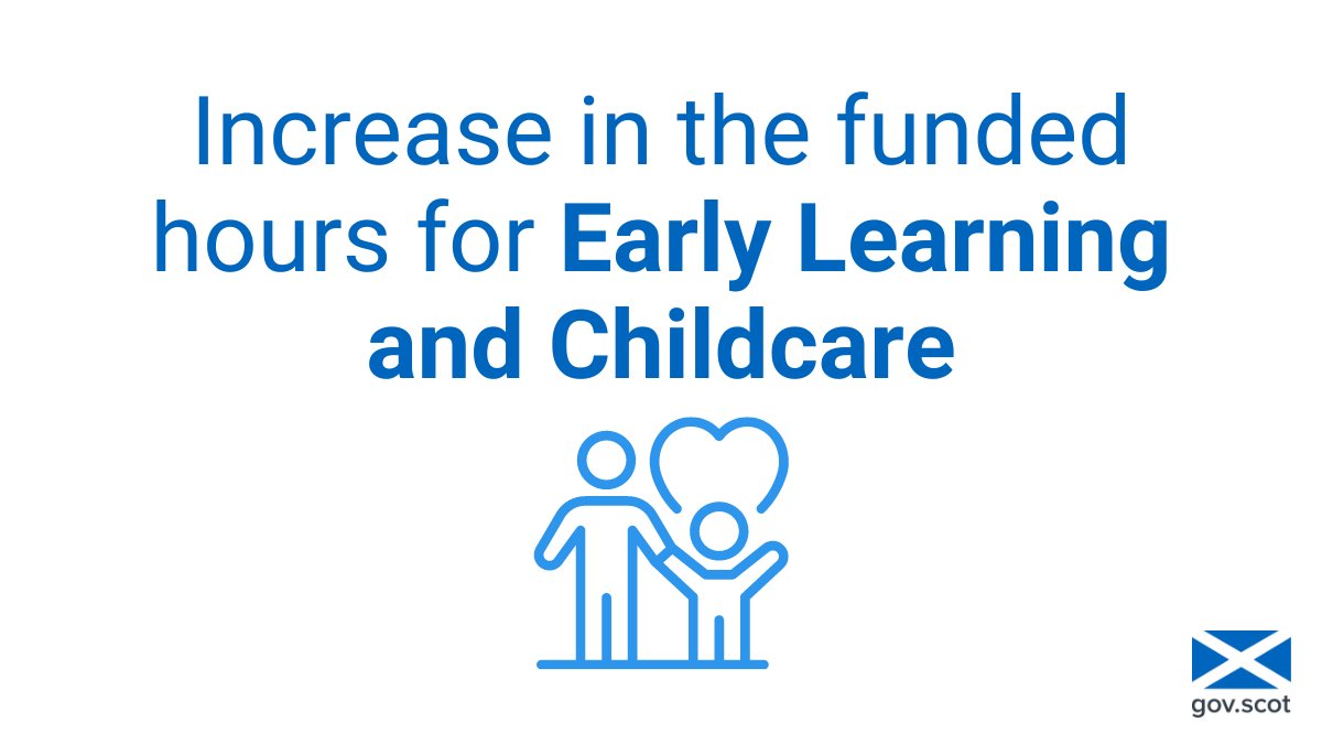 Increase in the funded hours for Early Learning and Childcare