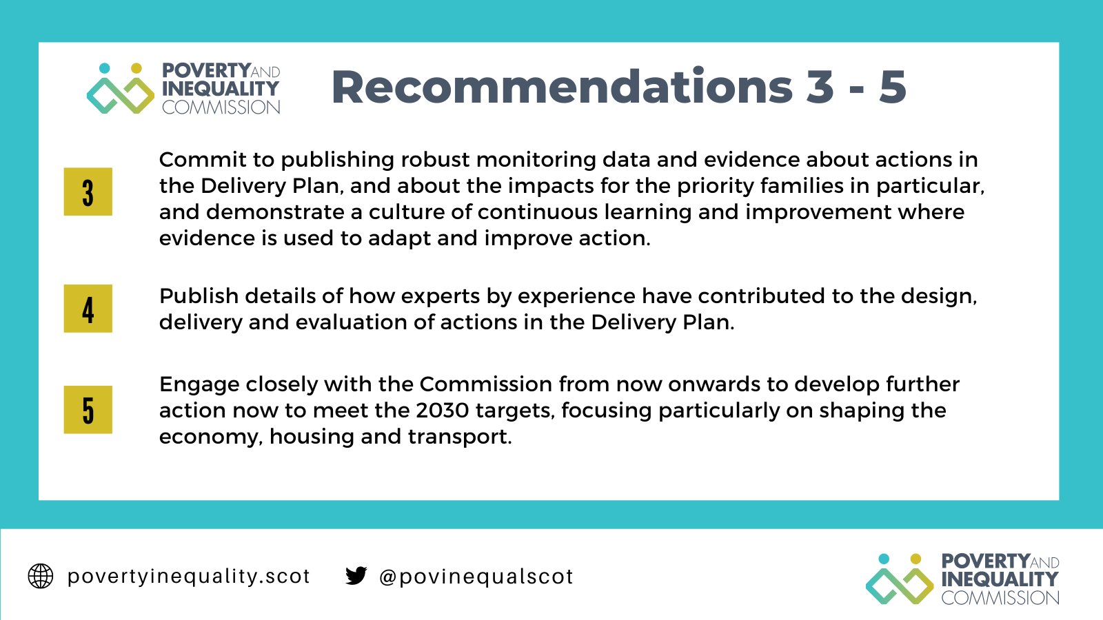 Recommendations 3 to 5. 

3. Commit to publishing robust monitoring data and evidence about actions in the Delivery Plan, and about the impacts for the priority families in particular, and demonstrate a culture of continuous learning and improvement where evidence is used to adapt and improve action.

4. Publish details of how experts by experience have contributed to the design, delivery and evaluation of actions in the Delivery Plan.

5. Engage closely with the Commission from now onwards to develop further action now to meet the 2030 targets, focusing particularly on shaping the economy, housing and transport.