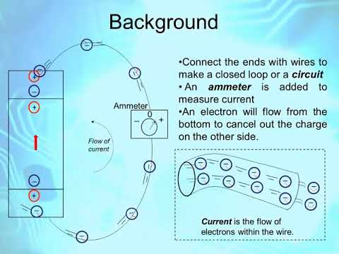 Pyroelectric Materials