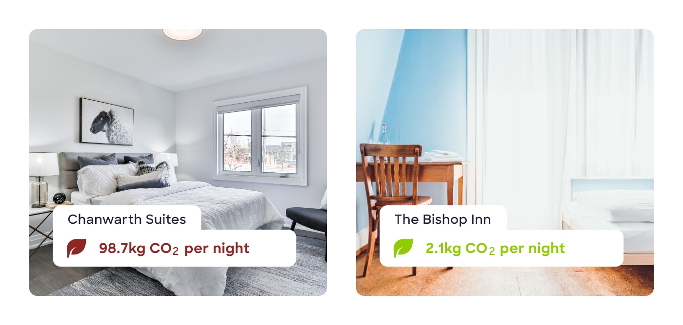 Search the most sustainable hotels