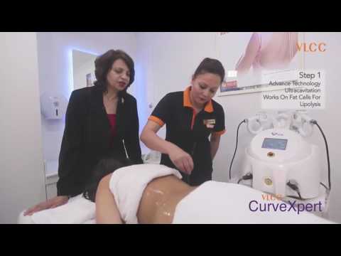 Body shaping VLCC CurveXpert explained by Dr Anju Ghei