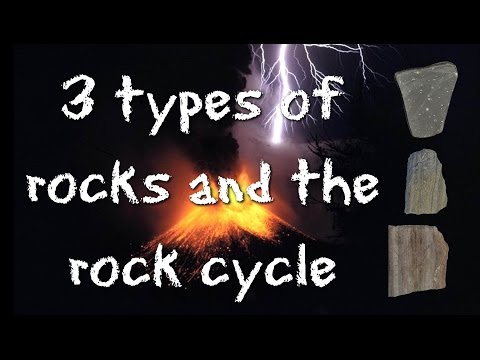 3 Types of Rocks and the Rock Cycle: Igneous, Sedimentary, Metamorphic - FreeSchool