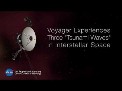 Voyager 1 Experiences Three "Tsunami Waves" in Interstellar Space