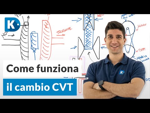 COME FUNZIONA IL CAMBIO AUTOMATICO PIÙ SOTTOVALUTATO | CVT