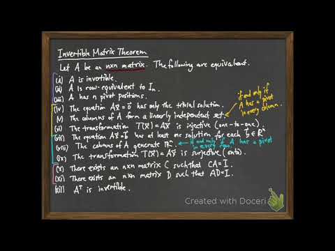 Invertible Matrix Theorem