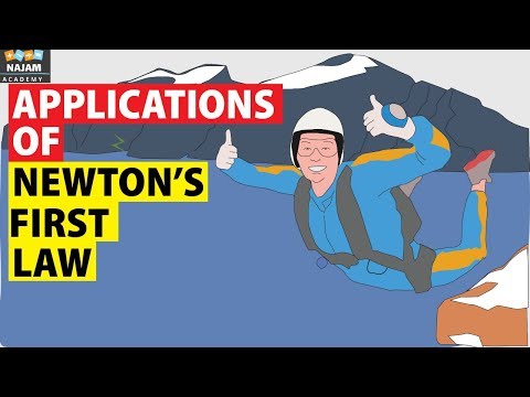 Applications of newton's first law of motion in | Physics