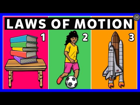 Laws of Motion | Newton's Three Law of Motion