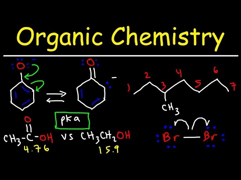 Organic Chemistry - Basic Introduction