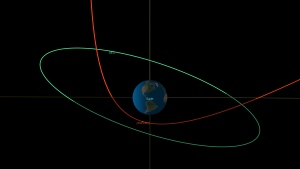 This diagram made available by NASA shows the estimated trajectory of asteroid 2023 BU, in red, affected by the earth's gravity, and the orbit of geosynchronous satellites, in green. (NASA/JPL-Caltech)