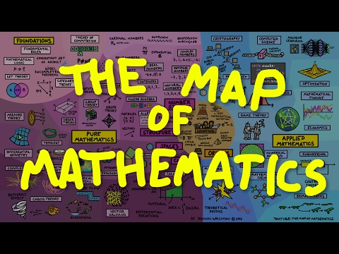 The Map of Mathematics