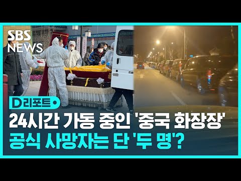 中 "방역 승리 눈앞" 낙관론…사망자 수 숨기나? / SBS / #D리포트