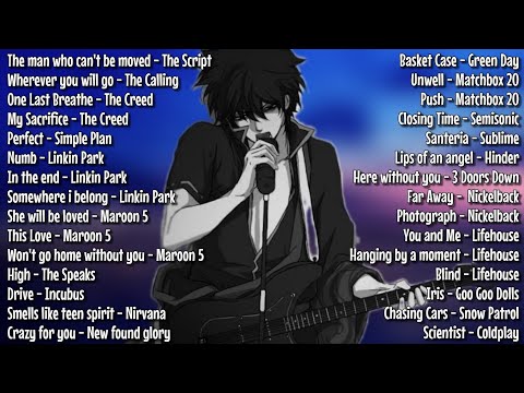 All Time Favorite Alternative Rock Songs Vol.1 2020