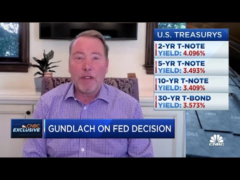 Powell didn't fight back against stock market, says Jeffrey Gundlach