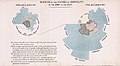 Image 15"Diagram of the causes of mortality in the army in the East" by Florence Nightingale. (from History of medicine)