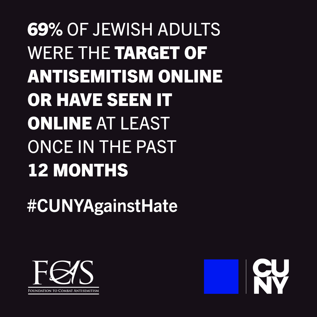 Text over black background: 69% of Jewish adults were the target of antisemitism online or have seen it online at least once in the past 12 months. #CUNYAgainstHate