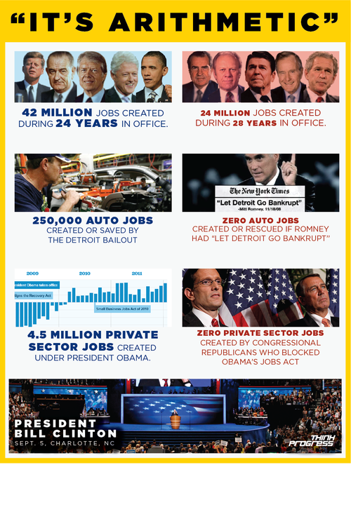 Clinton-dnc-graphic-43