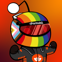 Subreddit Icon