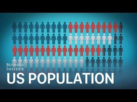 This animation puts the entire US population into perspective