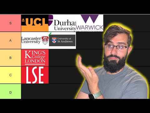 I Went to a Top UK University, but I Regret Going LSE... (HONEST!)