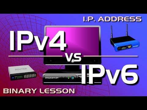 IP Address - IPv4 vs IPv6 Tutorial