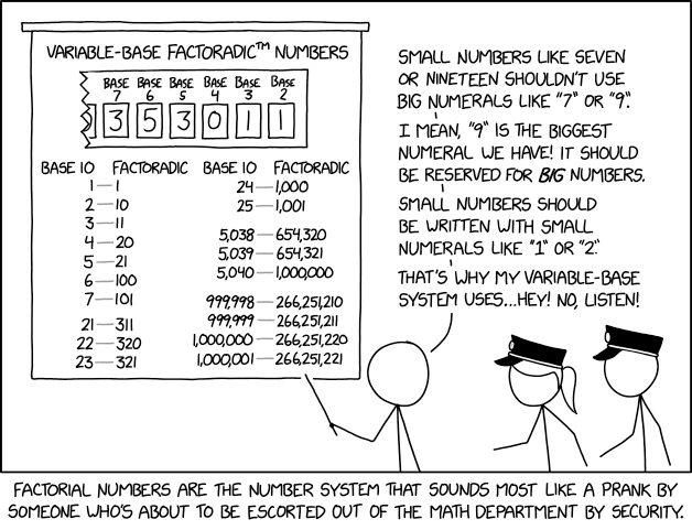 Factorial Numbers