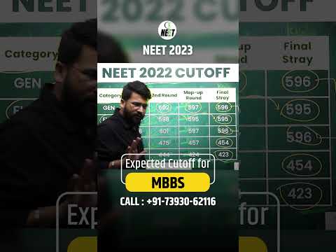 NEET 2023 Expected Cutoff for MBBS (AIQ 15%) | Category & Round-Wise Cut-Off