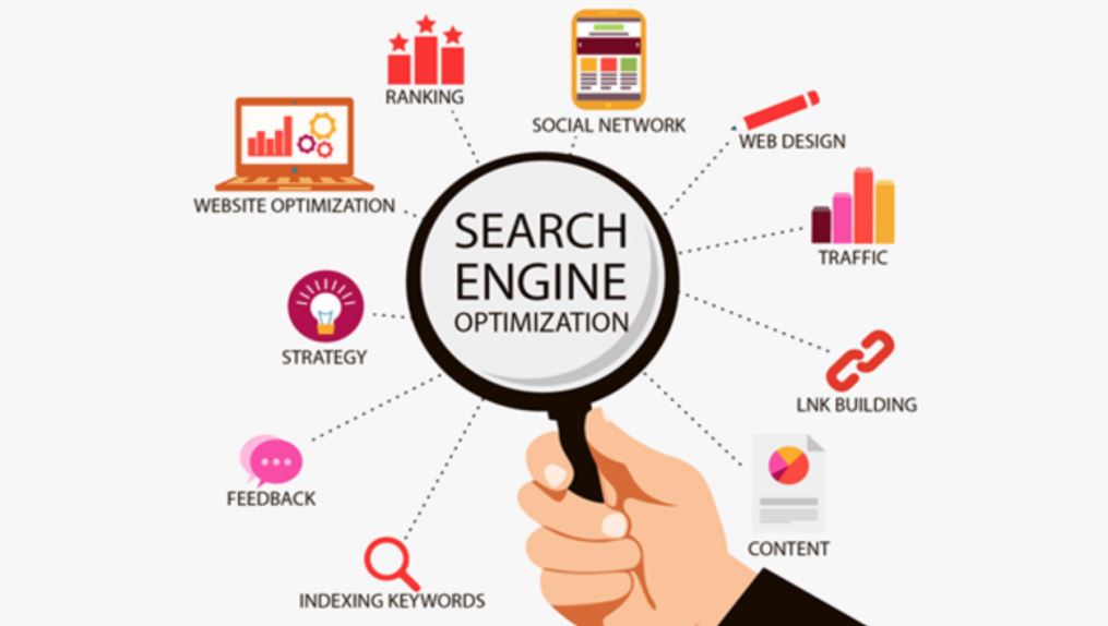 SEO strategies